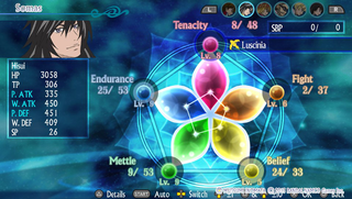 Illustration for article titled Tales of Hearts R: The TAY Review